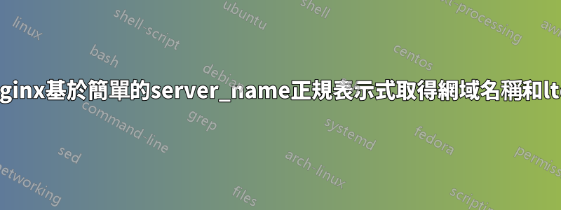 Nginx基於簡單的server_name正規表示式取得網域名稱和ltd