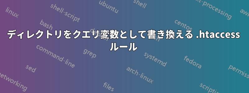 ディレクトリをクエリ変数として書き換える .htaccess ルール