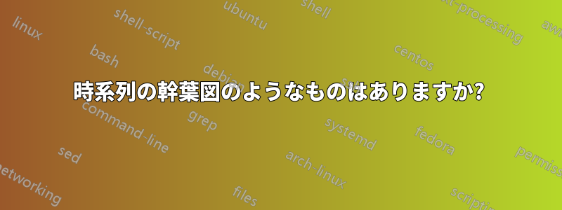 時系列の幹葉図のようなものはありますか?