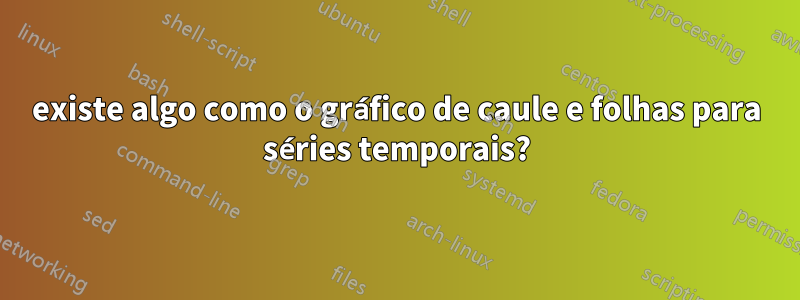 existe algo como o gráfico de caule e folhas para séries temporais?