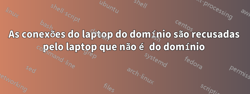 As conexões do laptop do domínio são recusadas pelo laptop que não é do domínio