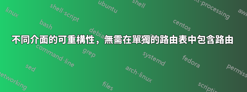 不同介面的可重構性，無需在單獨的路由表中包含路由