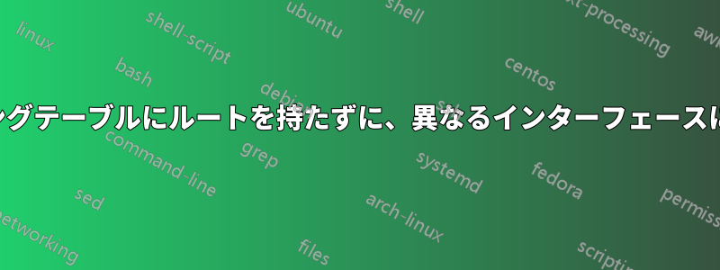 別々のルーティングテーブルにルートを持たずに、異なるインターフェースにアクセスできる