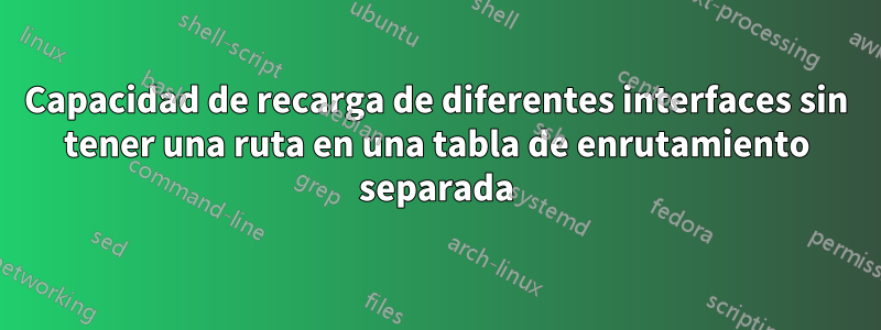 Capacidad de recarga de diferentes interfaces sin tener una ruta en una tabla de enrutamiento separada