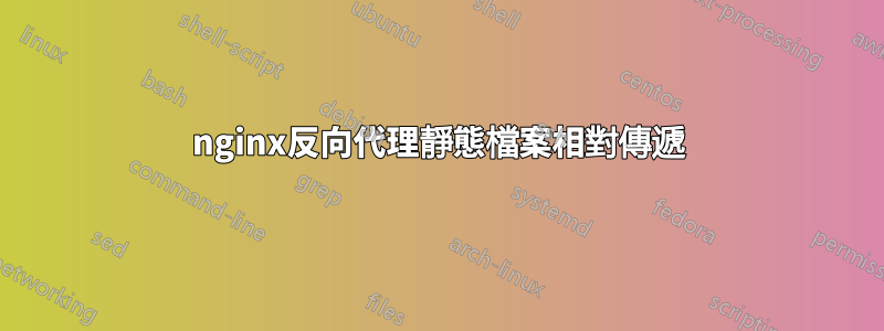 nginx反向代理靜態檔案相對傳遞