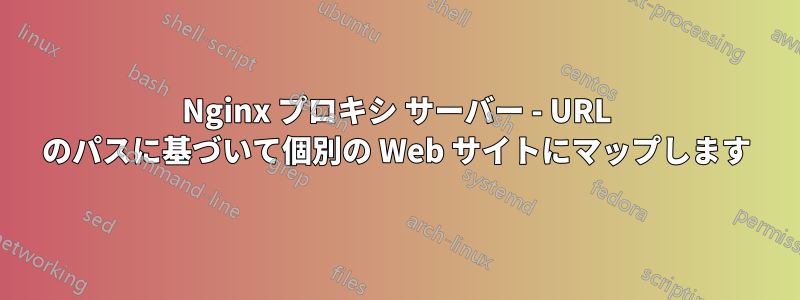 Nginx プロキシ サーバー - URL のパスに基づいて個別の Web サイトにマップします