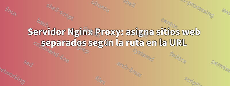 Servidor Nginx Proxy: asigna sitios web separados según la ruta en la URL