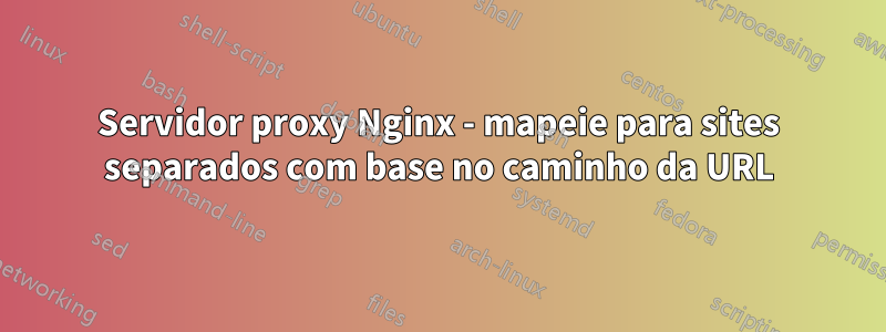 Servidor proxy Nginx - mapeie para sites separados com base no caminho da URL