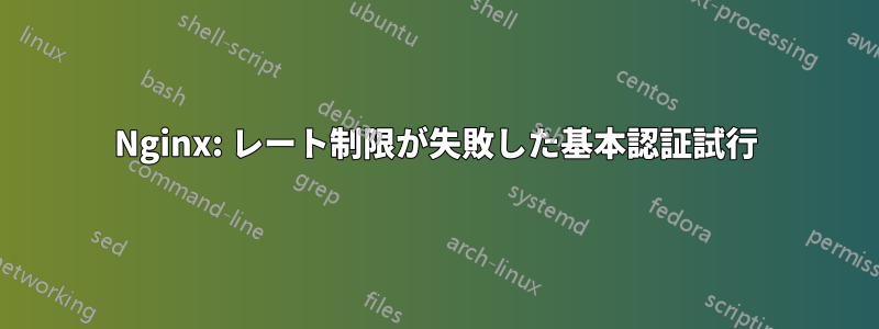 Nginx: レート制限が失敗した基本認証試行