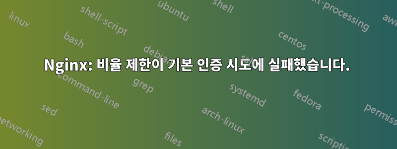 Nginx: 비율 제한이 기본 인증 시도에 실패했습니다.