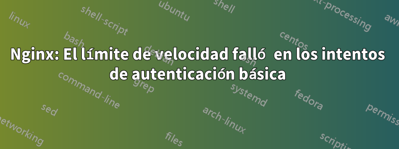 Nginx: El límite de velocidad falló en los intentos de autenticación básica