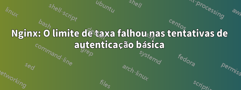 Nginx: O limite de taxa falhou nas tentativas de autenticação básica