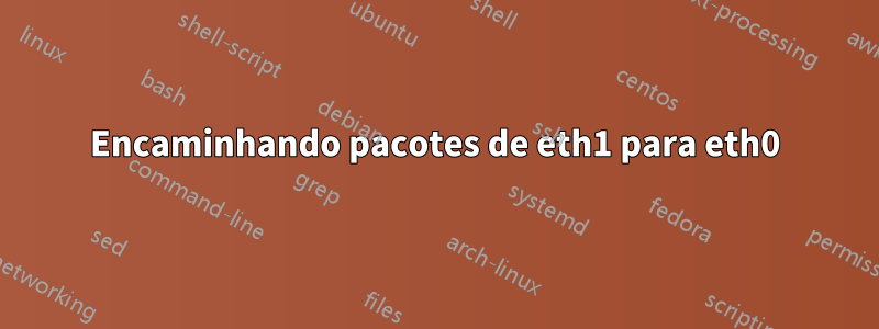 Encaminhando pacotes de eth1 para eth0