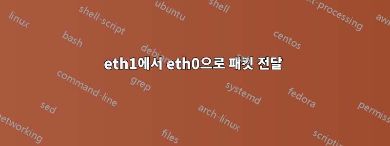 eth1에서 eth0으로 패킷 전달