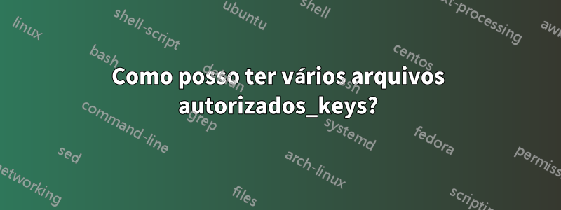 Como posso ter vários arquivos autorizados_keys?