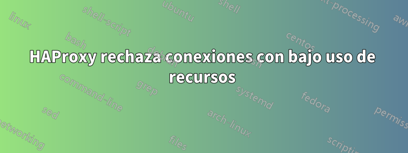 HAProxy rechaza conexiones con bajo uso de recursos