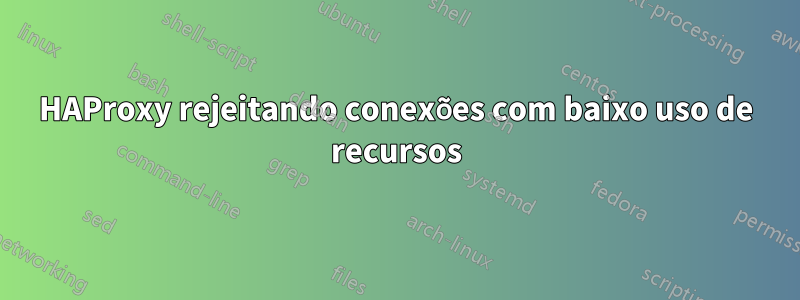 HAProxy rejeitando conexões com baixo uso de recursos