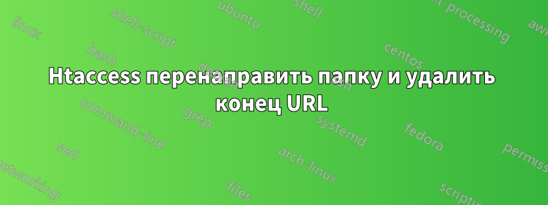 Htaccess перенаправить папку и удалить конец URL