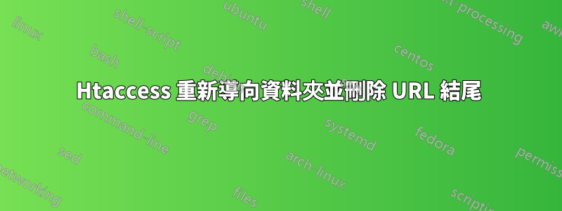 Htaccess 重新導向資料夾並刪除 URL 結尾