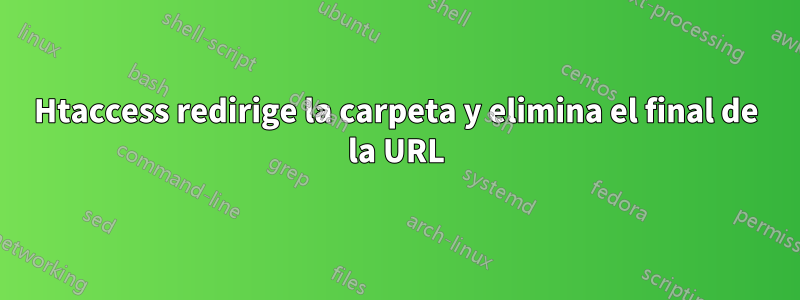 Htaccess redirige la carpeta y elimina el final de la URL