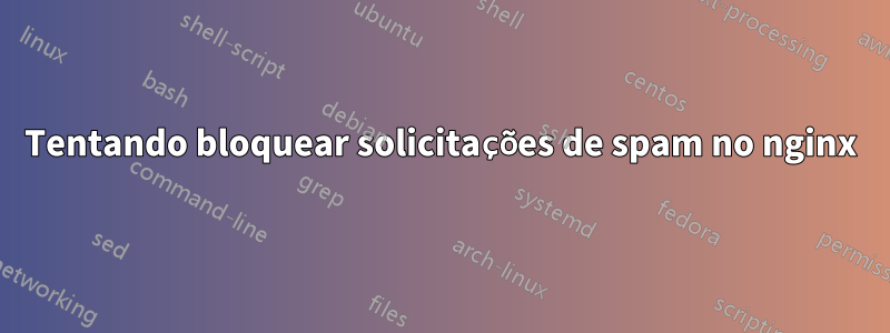 Tentando bloquear solicitações de spam no nginx