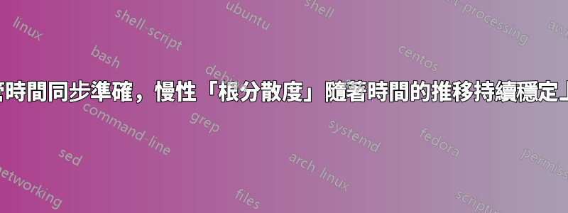 儘管時間同步準確，慢性「根分散度」隨著時間的推移持續穩定上升