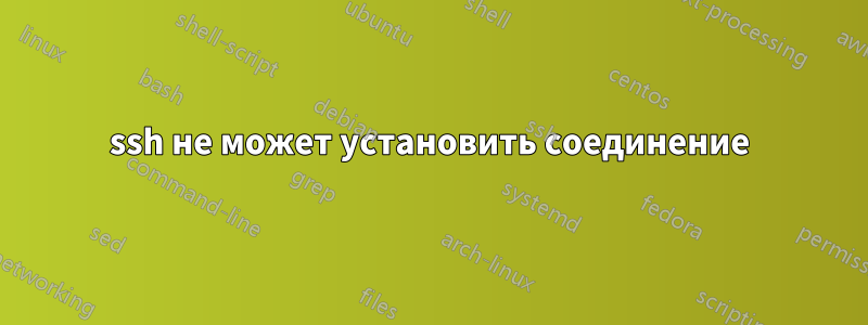 ssh не может установить соединение