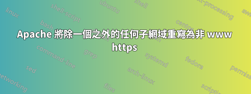 Apache 將除一個之外的任何子網域重寫為非 www https
