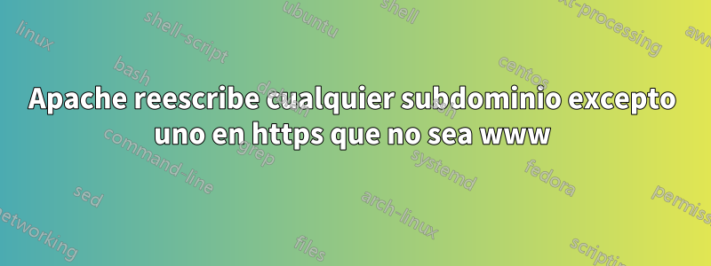 Apache reescribe cualquier subdominio excepto uno en https que no sea www