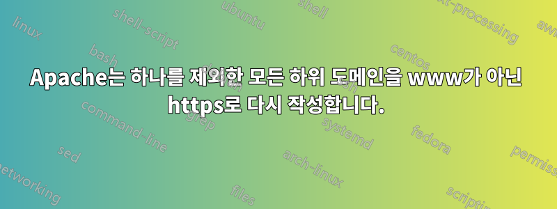 Apache는 하나를 제외한 모든 하위 도메인을 www가 아닌 ​​https로 다시 작성합니다.