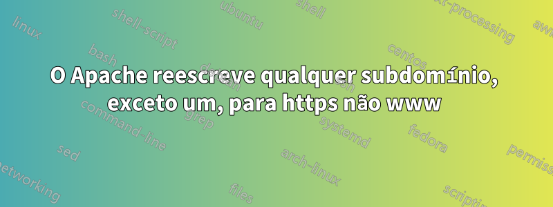 O Apache reescreve qualquer subdomínio, exceto um, para https não www