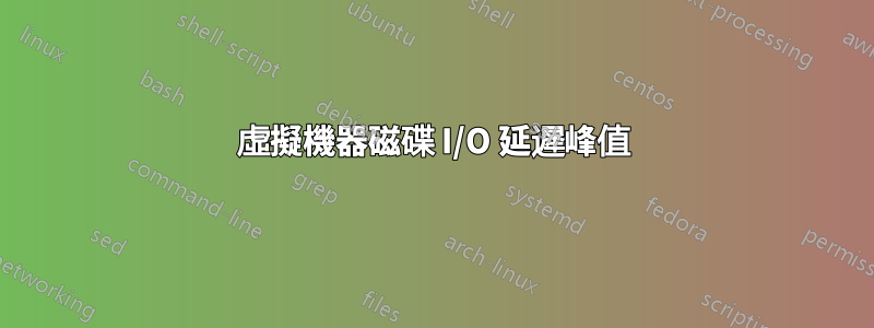 虛擬機器磁碟 I/O 延遲峰值