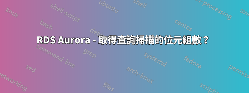 RDS Aurora - 取得查詢掃描的位元組數?