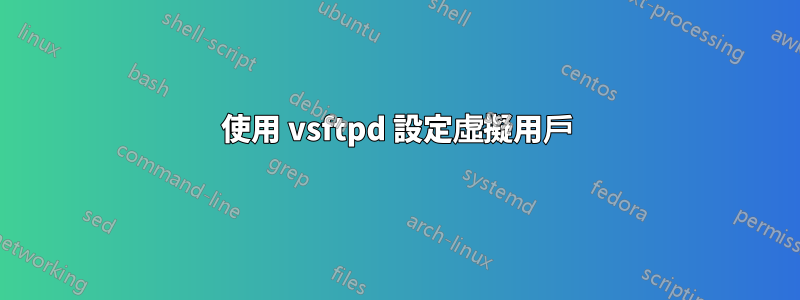 使用 vsftpd 設定虛擬用戶