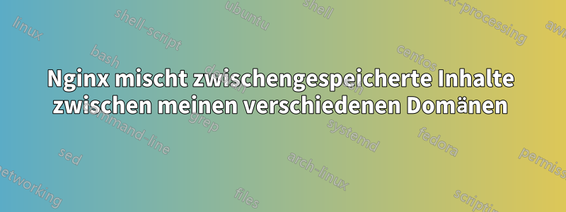 Nginx mischt zwischengespeicherte Inhalte zwischen meinen verschiedenen Domänen