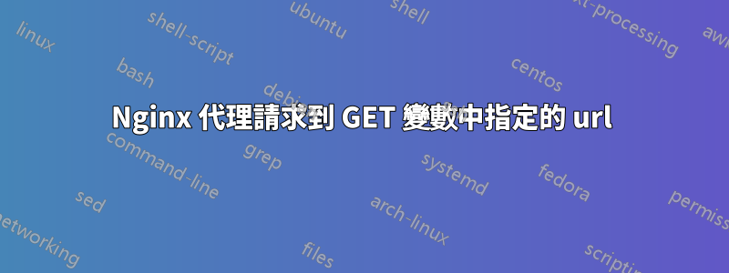 Nginx 代理請求到 GET 變數中指定的 url