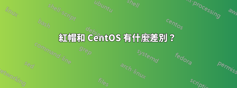 紅帽和 CentOS 有什麼差別？