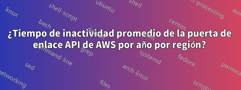 ¿Tiempo de inactividad promedio de la puerta de enlace API de AWS por año por región?