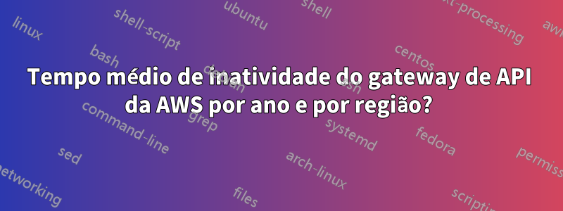 Tempo médio de inatividade do gateway de API da AWS por ano e por região?