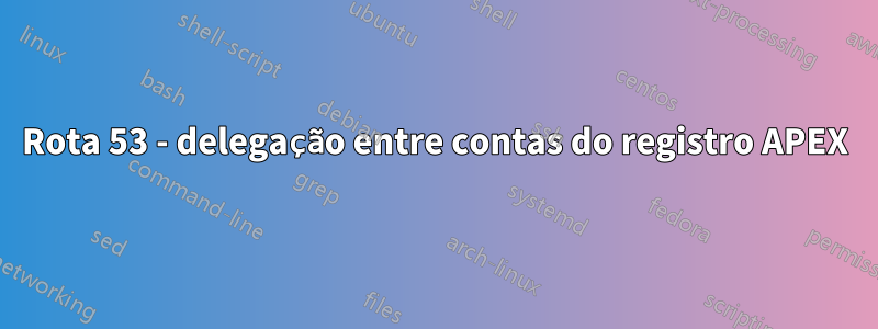 Rota 53 - delegação entre contas do registro APEX