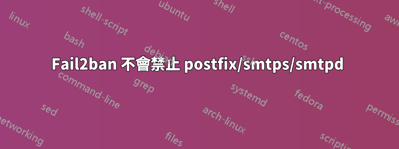 Fail2ban 不會禁止 postfix/smtps/smtpd