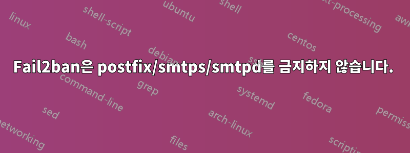 Fail2ban은 postfix/smtps/smtpd를 금지하지 않습니다.