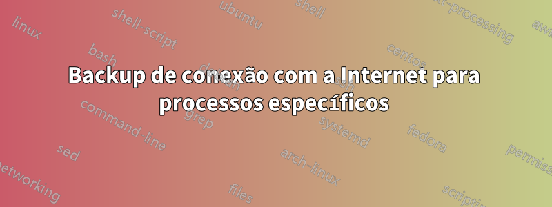 Backup de conexão com a Internet para processos específicos