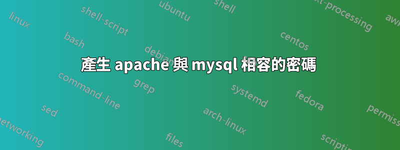 產生 apache 與 mysql 相容的密碼