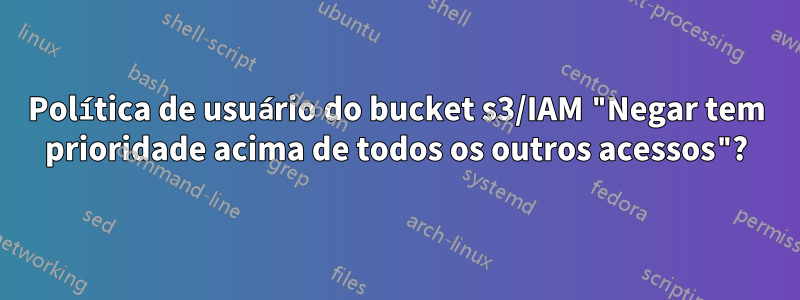 Política de usuário do bucket s3/IAM "Negar tem prioridade acima de todos os outros acessos"?