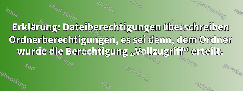 Erklärung: Dateiberechtigungen überschreiben Ordnerberechtigungen, es sei denn, dem Ordner wurde die Berechtigung „Vollzugriff“ erteilt.