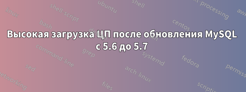 Высокая загрузка ЦП после обновления MySQL с 5.6 до 5.7