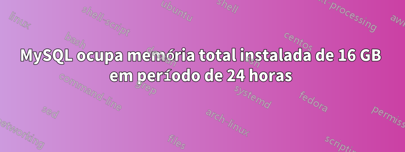 MySQL ocupa memória total instalada de 16 GB em período de 24 horas