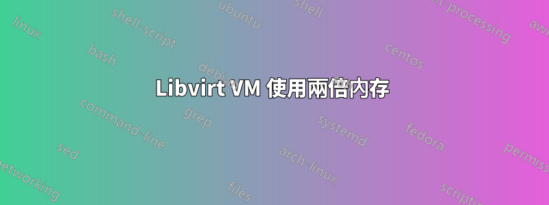 Libvirt VM 使用兩倍內存