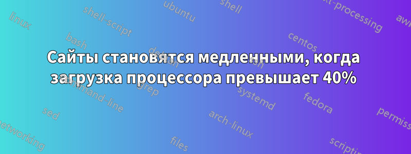 Сайты становятся медленными, когда загрузка процессора превышает 40%